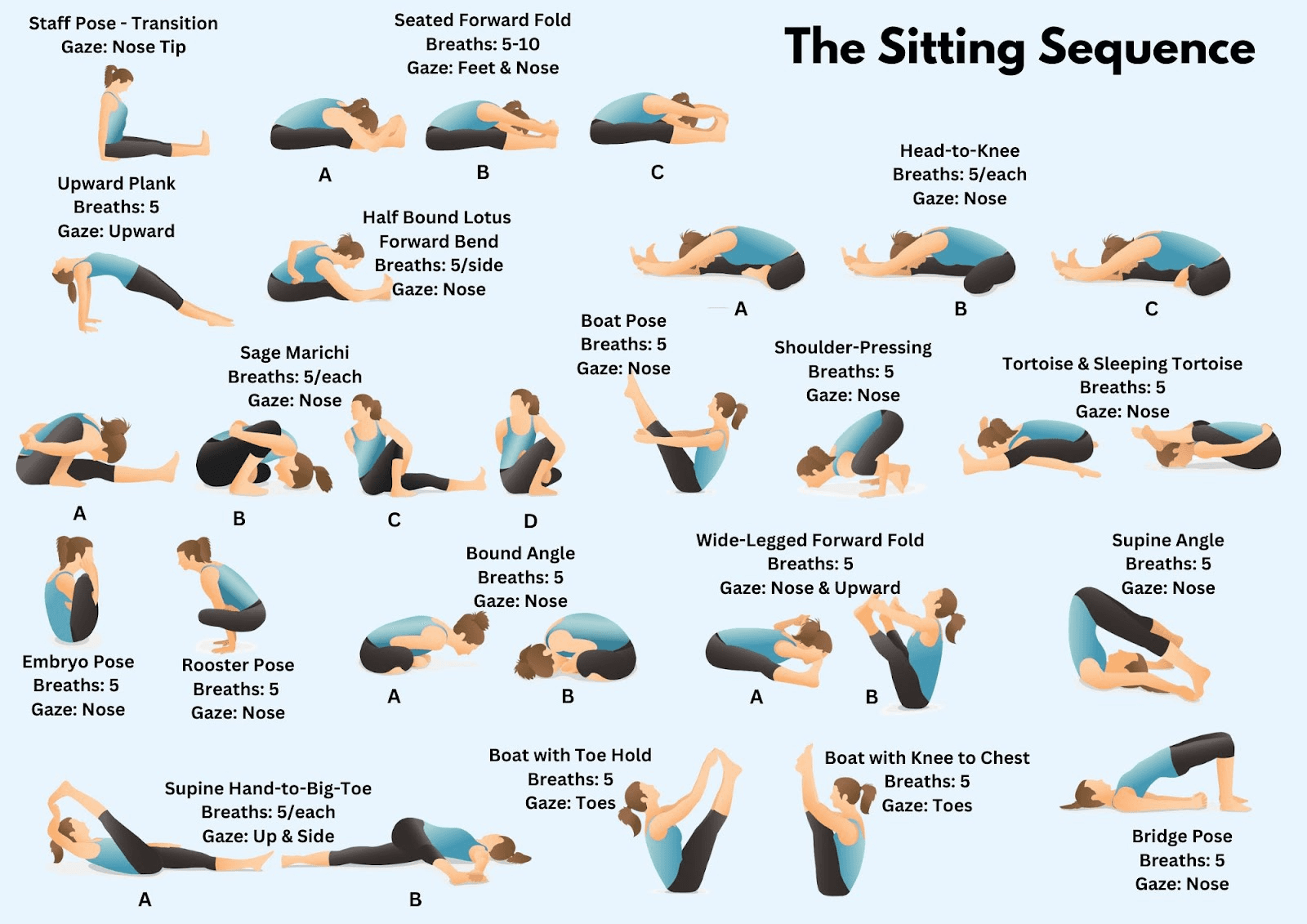 Ashtanga Seated Sequence poses