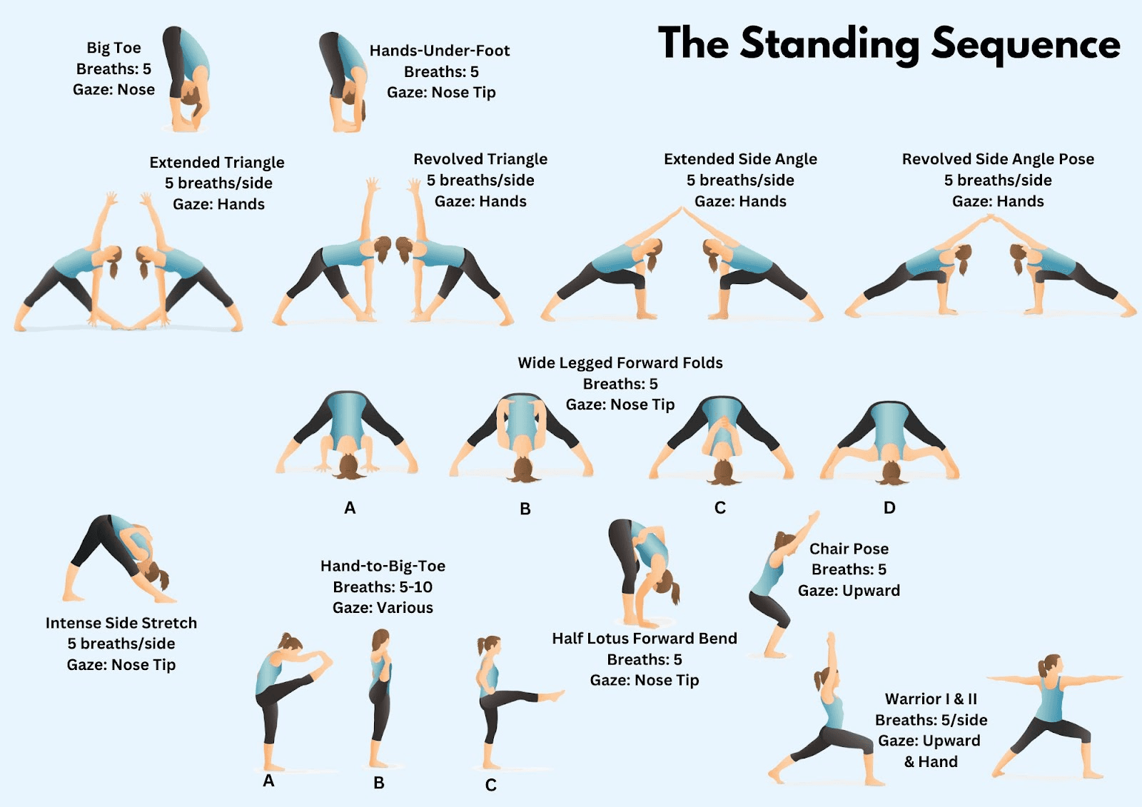 Ashtanga Standing Sequence poses